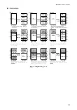 Предварительный просмотр 99 страницы IDK MSD-402 User Manual