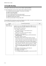 Предварительный просмотр 114 страницы IDK MSD-402 User Manual