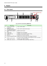 Preview for 14 page of IDK MSD-501 User Manual