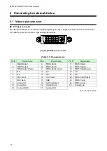 Preview for 16 page of IDK MSD-501 User Manual