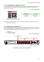 Preview for 25 page of IDK MSD-501 User Manual