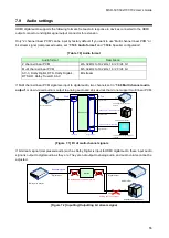 Preview for 55 page of IDK MSD-501 User Manual