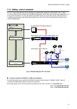 Preview for 71 page of IDK MSD-501 User Manual