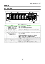 Предварительный просмотр 16 страницы IDK MSD-54 Series User Manual