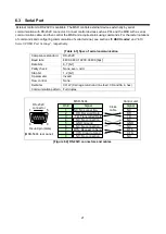 Предварительный просмотр 21 страницы IDK MSD-54 Series User Manual