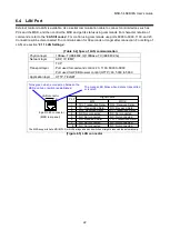 Предварительный просмотр 22 страницы IDK MSD-54 Series User Manual