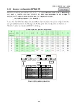 Предварительный просмотр 142 страницы IDK MSD-54 Series User Manual