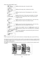 Предварительный просмотр 169 страницы IDK MSD-54 Series User Manual