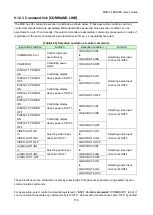 Предварительный просмотр 176 страницы IDK MSD-54 Series User Manual