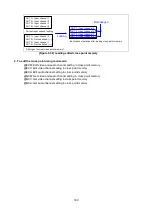 Предварительный просмотр 189 страницы IDK MSD-54 Series User Manual