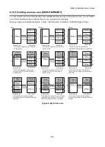 Предварительный просмотр 232 страницы IDK MSD-54 Series User Manual