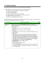 Предварительный просмотр 261 страницы IDK MSD-54 Series User Manual