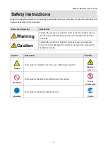 Предварительный просмотр 4 страницы IDK MSD-5401 User Manual