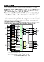 Предварительный просмотр 13 страницы IDK MSD-5401 User Manual