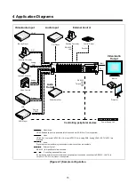 Предварительный просмотр 15 страницы IDK MSD-5401 User Manual