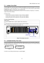 Предварительный просмотр 28 страницы IDK MSD-5401 User Manual