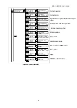 Предварительный просмотр 40 страницы IDK MSD-5401 User Manual