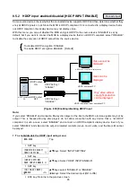 Предварительный просмотр 85 страницы IDK MSD-5401 User Manual