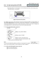 Предварительный просмотр 94 страницы IDK MSD-5401 User Manual