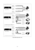 Предварительный просмотр 151 страницы IDK MSD-5401 User Manual