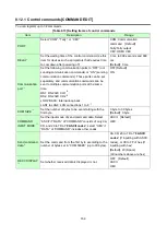 Предварительный просмотр 159 страницы IDK MSD-5401 User Manual