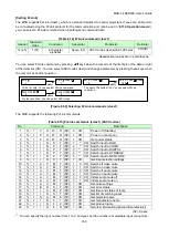 Предварительный просмотр 166 страницы IDK MSD-5401 User Manual