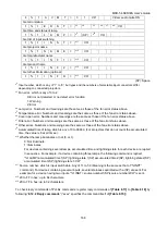 Предварительный просмотр 168 страницы IDK MSD-5401 User Manual