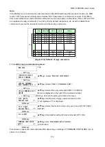 Предварительный просмотр 172 страницы IDK MSD-5401 User Manual