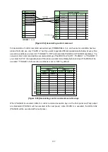 Предварительный просмотр 177 страницы IDK MSD-5401 User Manual