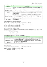 Предварительный просмотр 250 страницы IDK MSD-5401 User Manual