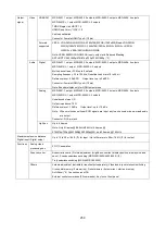 Предварительный просмотр 259 страницы IDK MSD-5401 User Manual