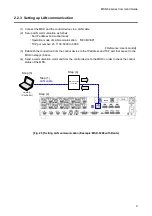 Preview for 9 page of IDK MSD-6203 Command Reference Manual