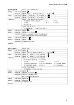 Preview for 23 page of IDK MSD-6203 Command Reference Manual