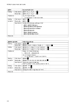 Preview for 38 page of IDK MSD-6203 Command Reference Manual