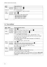 Preview for 40 page of IDK MSD-6203 Command Reference Manual