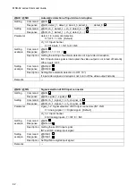 Preview for 42 page of IDK MSD-6203 Command Reference Manual