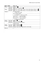 Preview for 55 page of IDK MSD-6203 Command Reference Manual