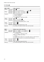 Preview for 62 page of IDK MSD-6203 Command Reference Manual