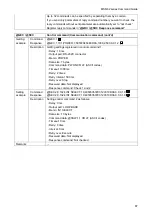 Preview for 87 page of IDK MSD-6203 Command Reference Manual