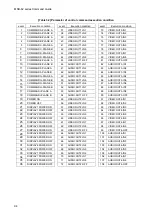 Preview for 94 page of IDK MSD-6203 Command Reference Manual