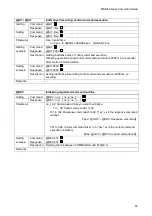 Preview for 97 page of IDK MSD-6203 Command Reference Manual