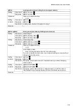 Preview for 103 page of IDK MSD-6203 Command Reference Manual