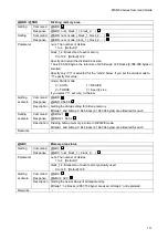 Preview for 111 page of IDK MSD-6203 Command Reference Manual