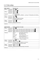 Preview for 113 page of IDK MSD-6203 Command Reference Manual