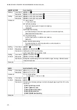 Preview for 26 page of IDK MSD-701UHD Command Reference Manual