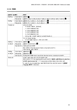 Preview for 67 page of IDK MSD-701UHD Command Reference Manual