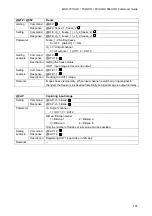 Preview for 107 page of IDK MSD-701UHD Command Reference Manual