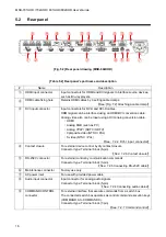 Preview for 16 page of IDK MSD-702UHD User Manual