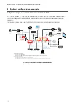 Preview for 18 page of IDK MSD-702UHD User Manual