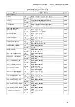 Preview for 33 page of IDK MSD-702UHD User Manual